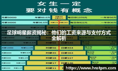 足球明星薪资揭秘：他们的工资来源与支付方式全解析